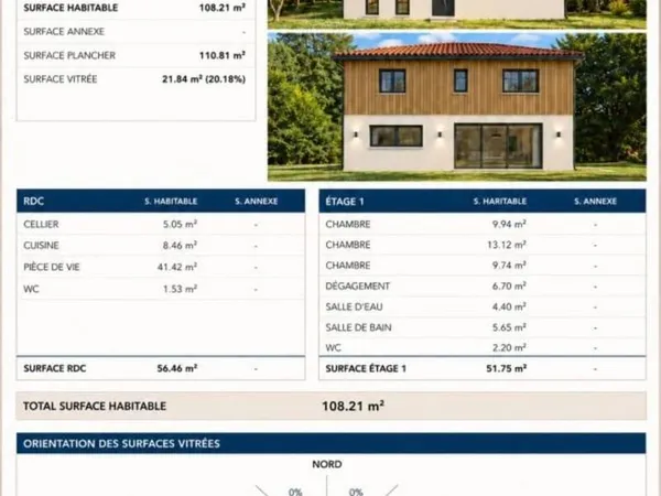 Terrain + maison Vente Baurech 1340m² 140000€