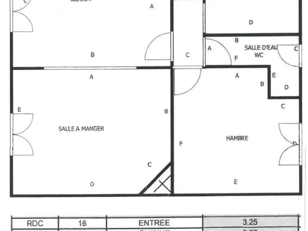 Loue appartement 42m² Asnières-sur-Seine