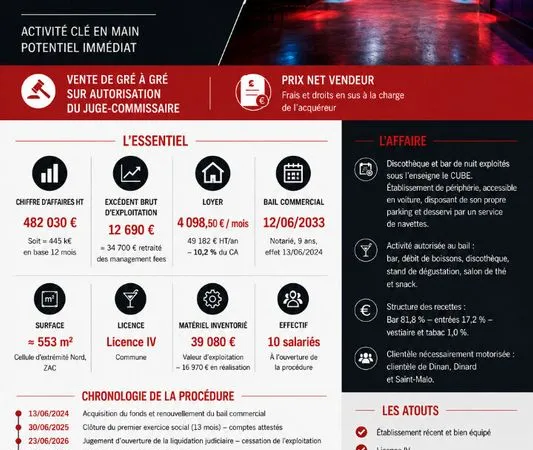 Discothèque 550 m² TADEN