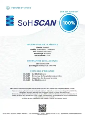 Hyundai Tucson 1.6 t-gdi 265 htrac plug-in bva6 — photo 31