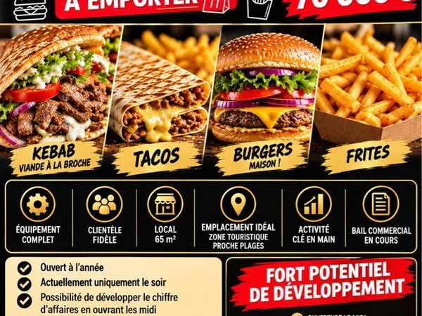 Fond de commerce
