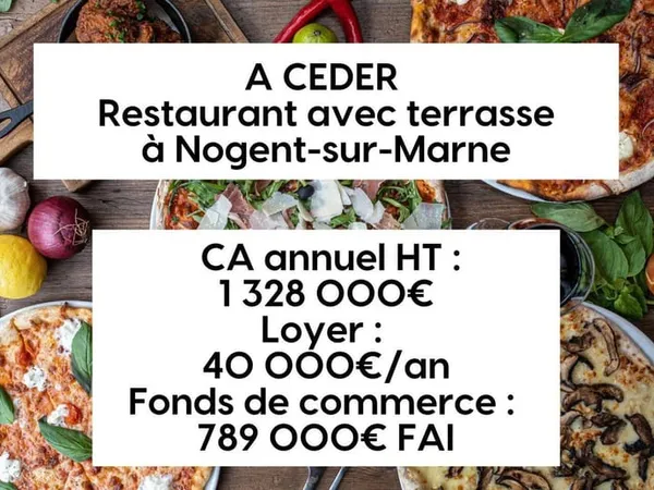 Fonds de commerce 300 m²