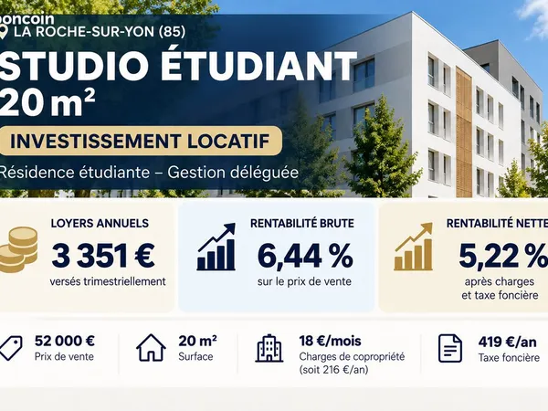Studio étudiant 20 m²