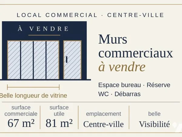 Local d'activités 81 m²