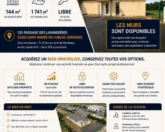 Immeuble de rapport 144 m²