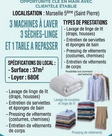 Fond de commerce pressing 28 000