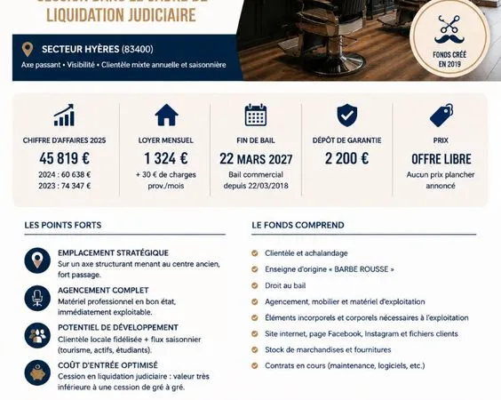 Boutique 30 m² HYERES