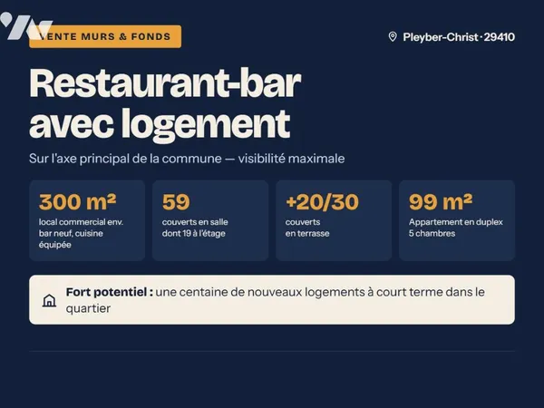 Commerce 400 m²