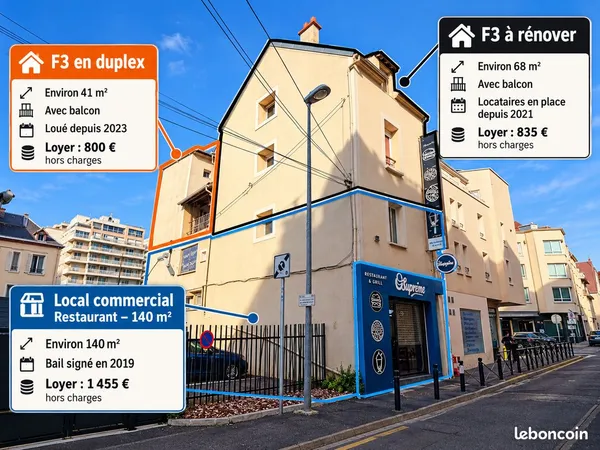 Immeuble de rapport 8 pièces 249 m²