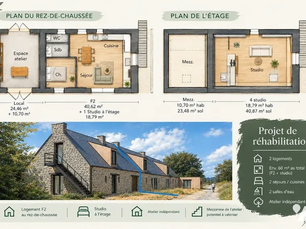 Maison 2 pièces 80 m²