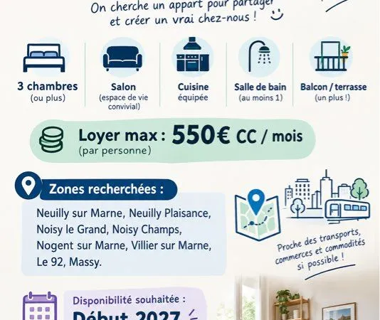 Appartement 3 chambre