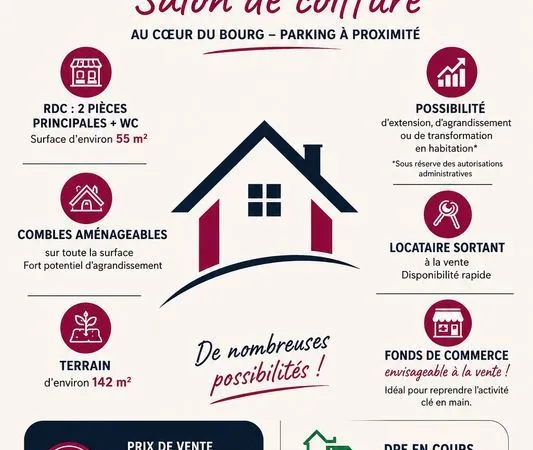 Mur commerciaux