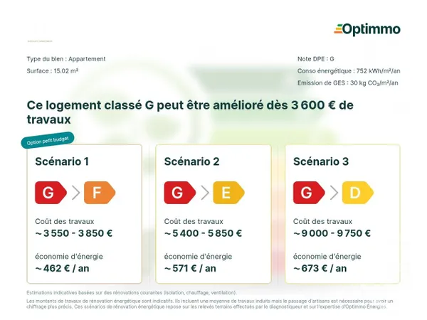 Appartement 1 pièce 16 m²