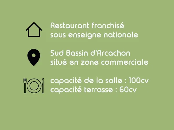 Restaurant franchisé