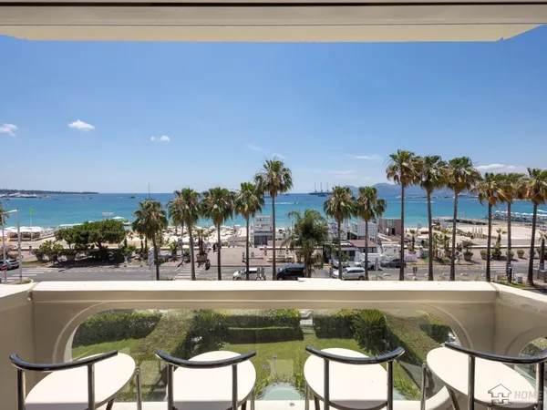 Achat : Appartement Cannes (06150)