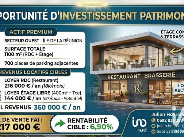 Vente Boutique/Local commercial 1 175 m²
