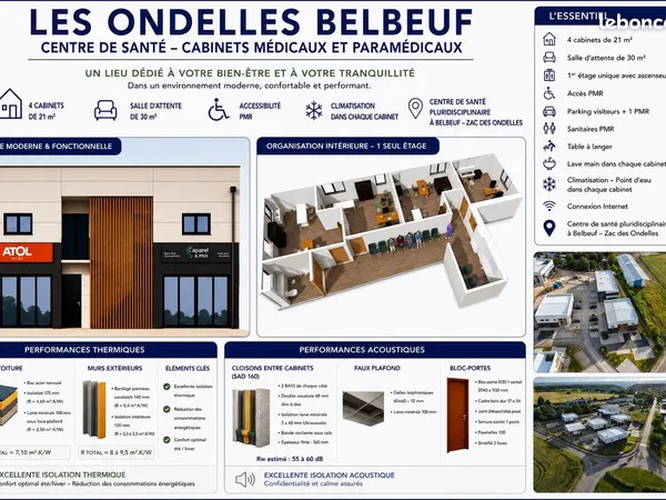 A louer - Cabinets médicaux et paramédicaux neufs à Belbeuf