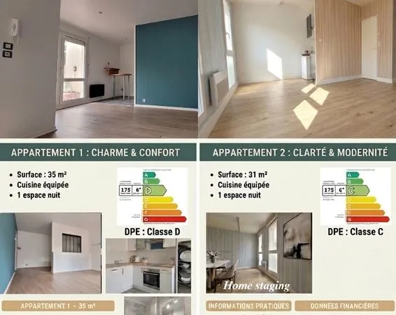 Ensemble immobilier : 2 appartements