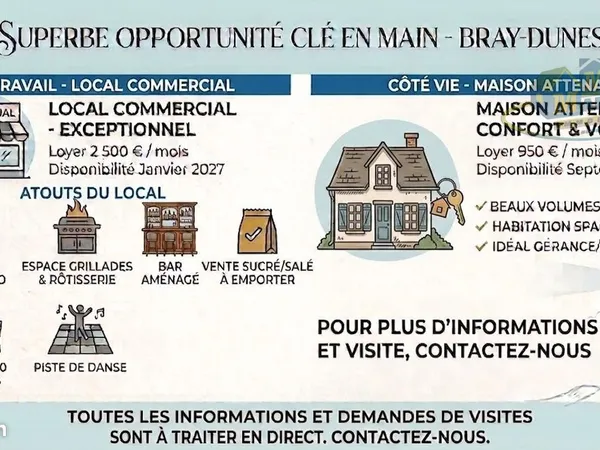 Local 200 m² Bray-Dunes