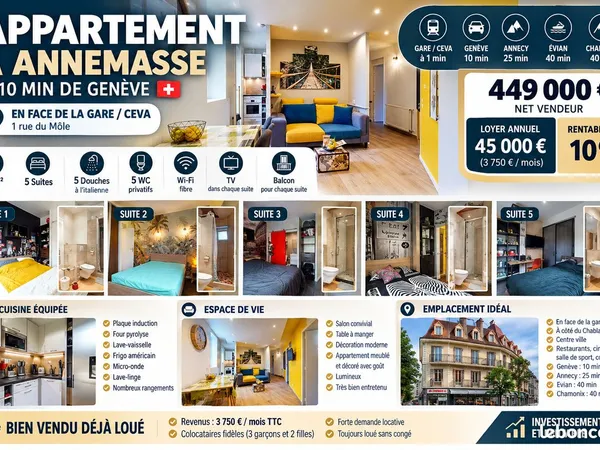 🔥 5 SUITES AVEC DOUCHE + WC PRIVATIFS en face du CEVA