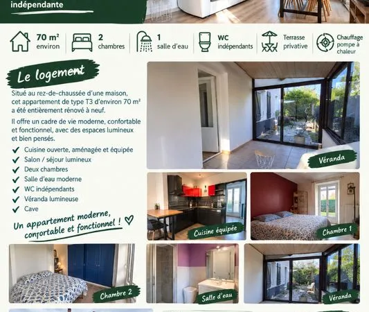 Location appartement dans maison