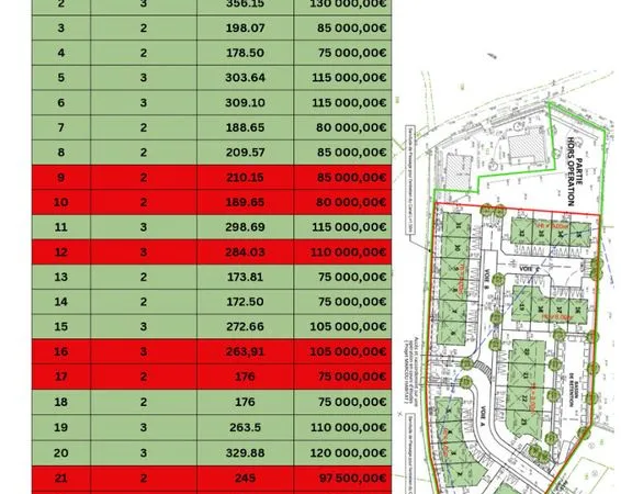 Terrain 192 m² PEZILLA LA RIVIERE