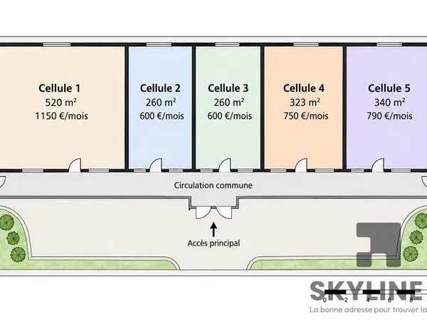 Location Cellules d'activité a partir de 260 m²