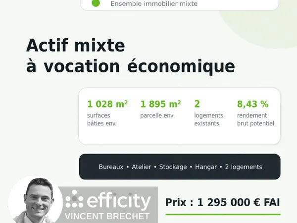 Local commercial 4 pièces 1028 m²
