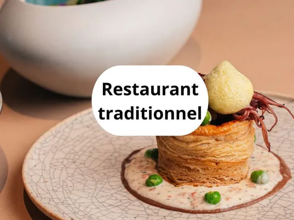 Restaurant Traditionnel 305 K€ de CA 2025 Secteur république à Nice