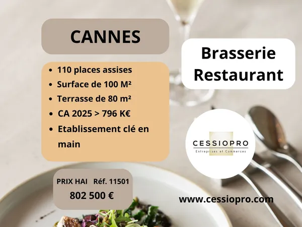 CANNES : BRASSERIE - RESTAURANT - LICENCE IV - TERRASSE 80 PLACES