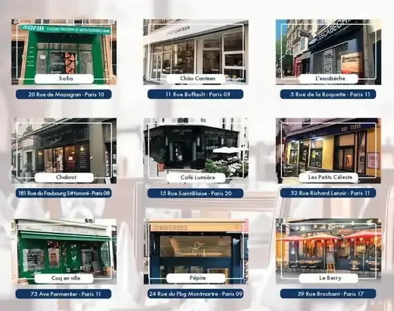 Bien immobilier à vendre à Paris-6e (75006)