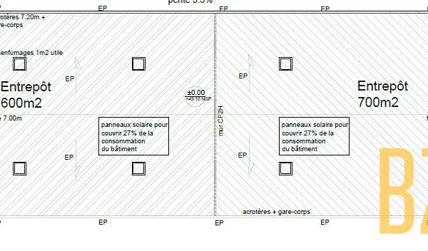 Local 1300 m² LORIENT