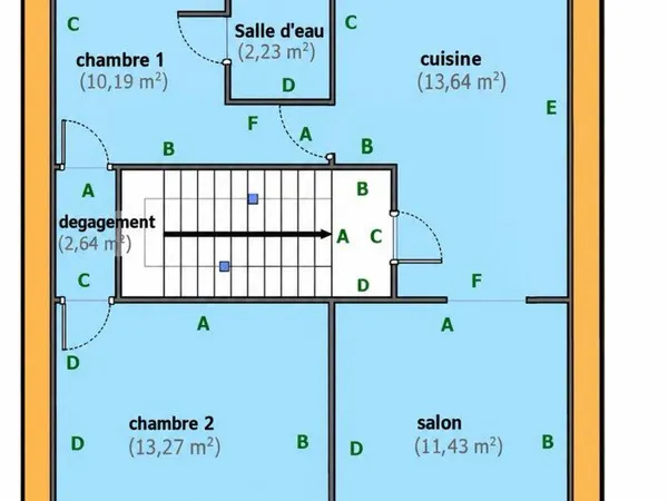 Appartement Location Carcassonne 3p 62m² 565€