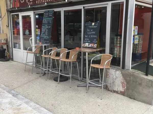 Fond de commerce ou location gérance