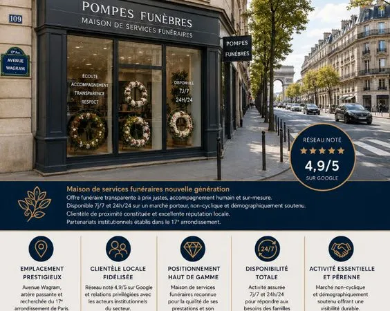 Fonds de commerce, pompes funèbres PARIS