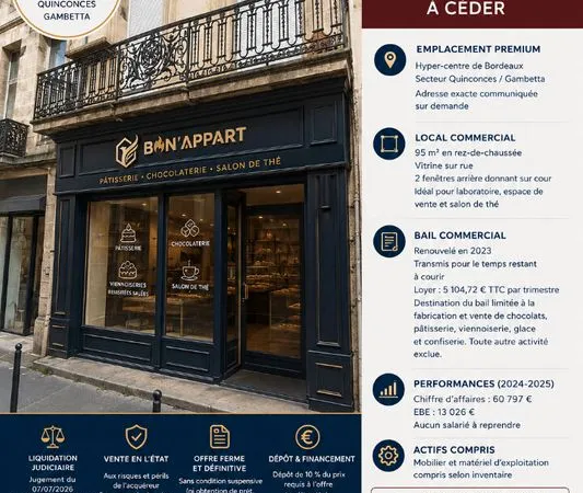 Fonds de commerce CAZES MONDENARD