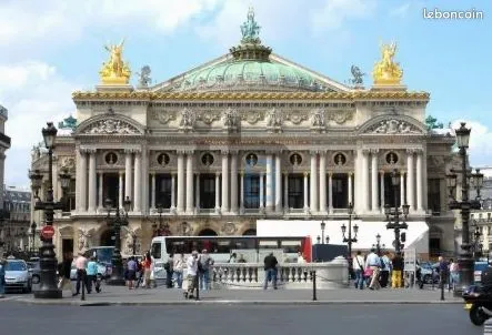 Boutique 140 m² PARIS