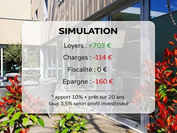 Appartement 1 pièce 20 m²