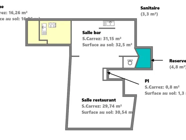 Vente Murs commerciaux 84 m²