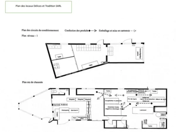 Fonds de commerce 6 pièces 120 m²