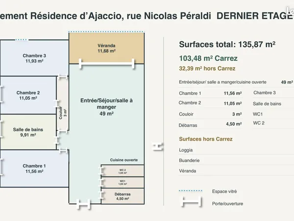AJACCIO - GRAND T4 de 135m2 - DERNIER ÉTAGE - CHEMINÉE-SANS VIS A VIS