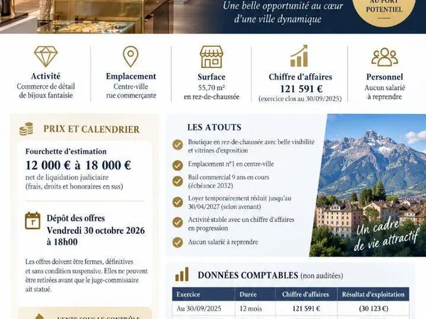 Fonds de commerce 55 m²