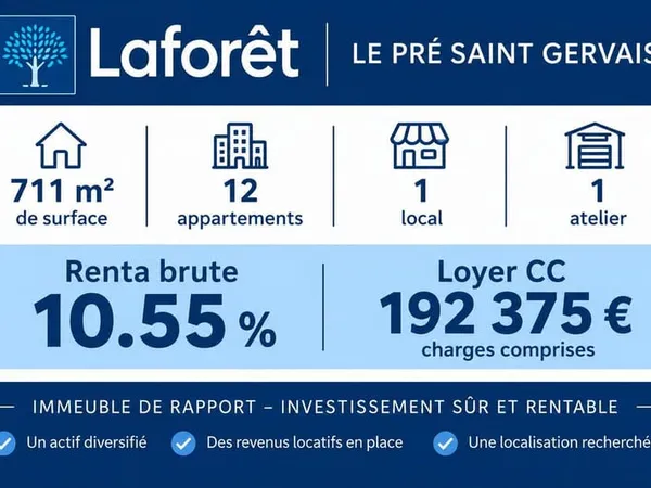 Immeuble de rapport 711 m²
