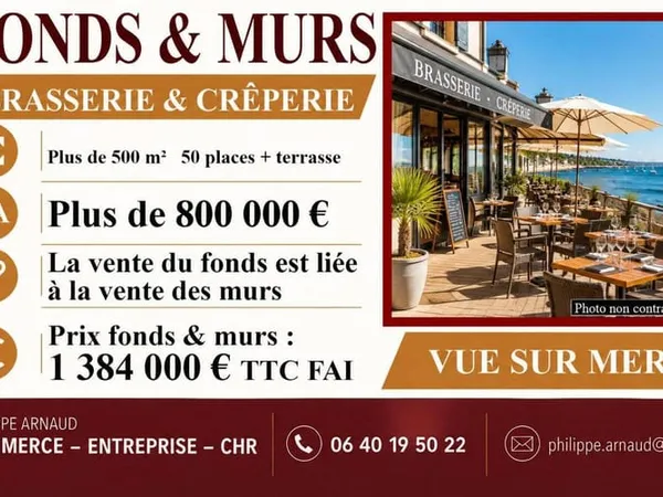 Boutique 200 m²