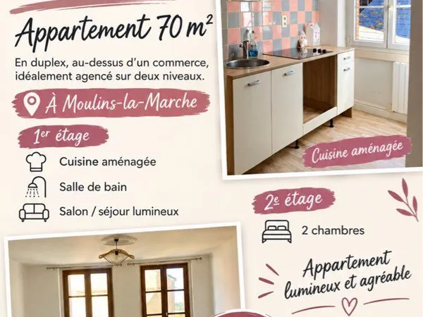 Location appartement non meublé