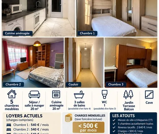 VILLEPARISIS (77) : Maison de ville avec 5 chambres louées - Rentabilité locative de 31 680 /an - 33