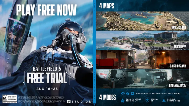 Battlefield 6 gratuit du 18 au 25 août : les 4 cartes, les 6 modes de l'essai — et la ligne en petits caractères d'EA