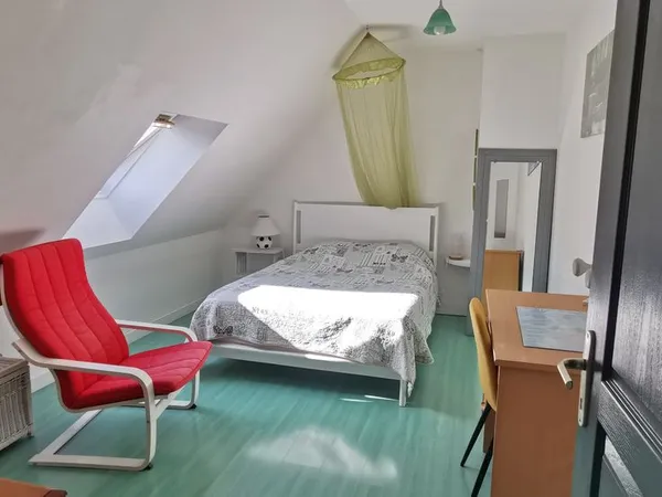 Location chambre chez l habitant