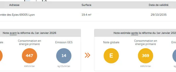 Appartement Location Lyon 1p 19m² 707€