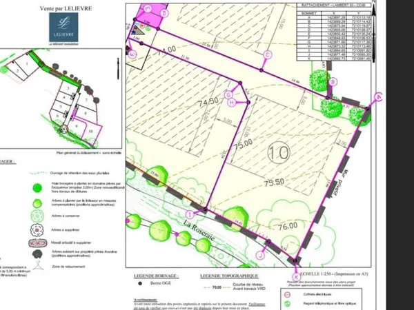 Terrain 797 m²